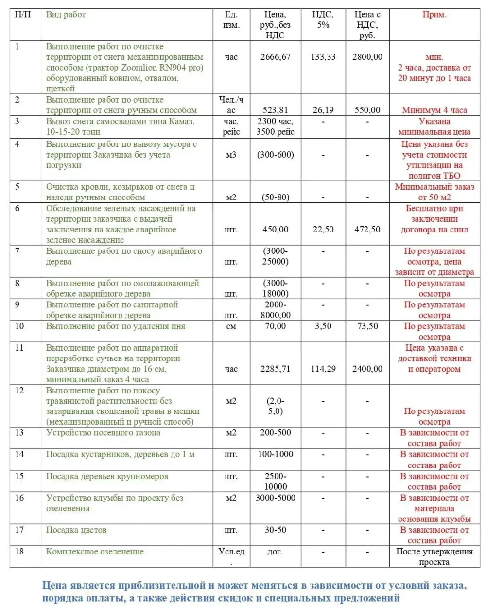 ПРЕЙСКУРАНТ ЦЕН НА РАБОТЫ И УСЛУГИ ООО "ГОРЗЕЛЕНХОЗ"
